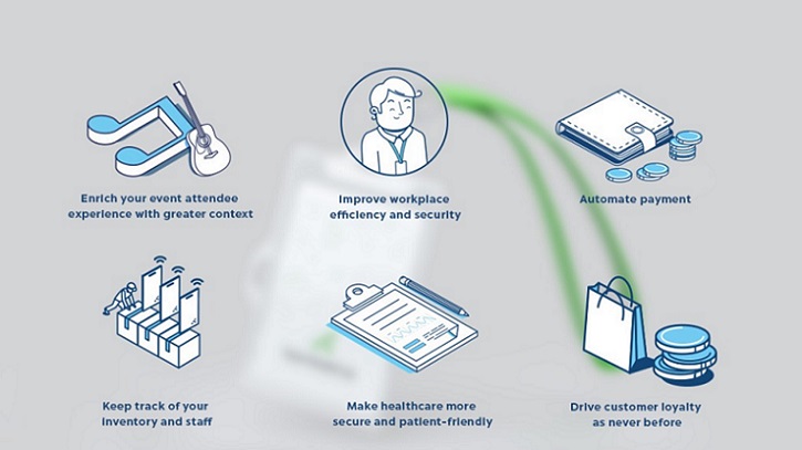 Peerbits's tweet photo. How can you raise #workplace productivity with beacons and associated #BLE applications? Read here to know more.
#mobileapp #Solutions #mobileapplication #ecommerce #mobileappdevelopers #androidplatforms #topmobileappdevelopers
https://t.co/tSIcwqitPs https://t.co/wk0QkEWUQQ