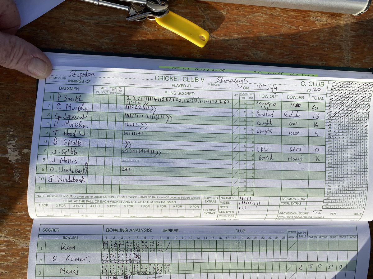 PaoloSmudger's tweet photo. It’s good to be back playing cricket for Shippo cricket club with @SprattBernie v my old club @StoneleighCC - scored a nice 60 with a 6 to get to 50 - thank you Shippo for invitation - perfect day https://t.co/SocmAKGi85