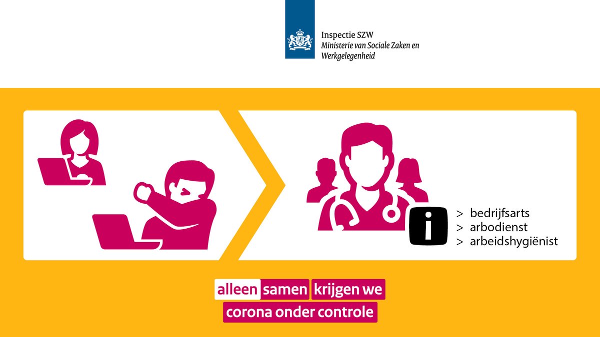 NLA_Inspectie's tweet photo. Als werkgever bent u verantwoordelijk voor een veilige werkplek. Leg nu de coronamaatregelen vast in uw RI&amp;E en Plan van aanpak. Lees meer: https://t.co/xi2bubcfPh https://t.co/9DOjrg2t4n