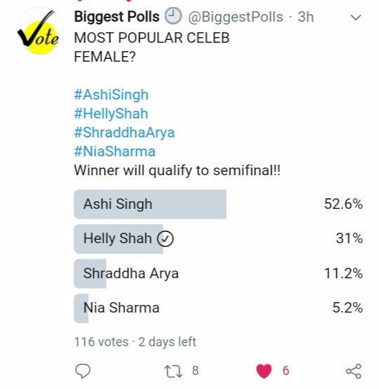 JayantiHari5's tweet photo. It's please vote for #HellyShah to qualify her to semis....
Plz... Do vote guys...
#IshqMeinMarjawan2 #HellyShah #RrahulSudhir #colourstv #biggestpoll
Vote now 👍 @BiggestPolls https://t.co/pp6gqqph5j