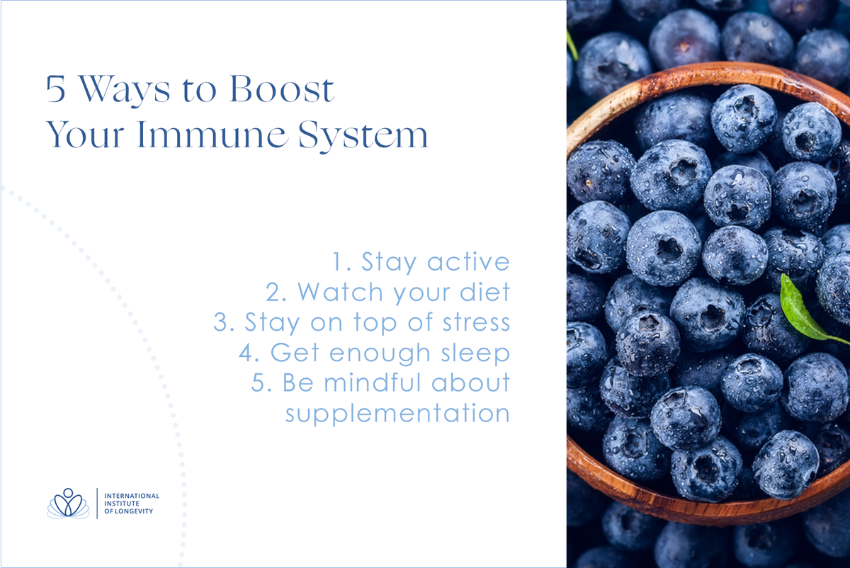 International Institute of Longevity tweet media