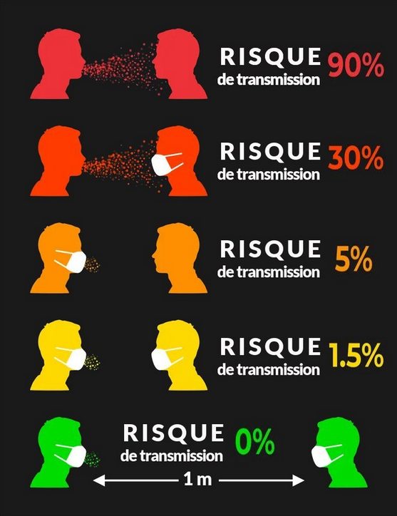 PFCanault's tweet photo. L'infographie, le format web qui cartonne https://t.co/Ol2khQpbK0