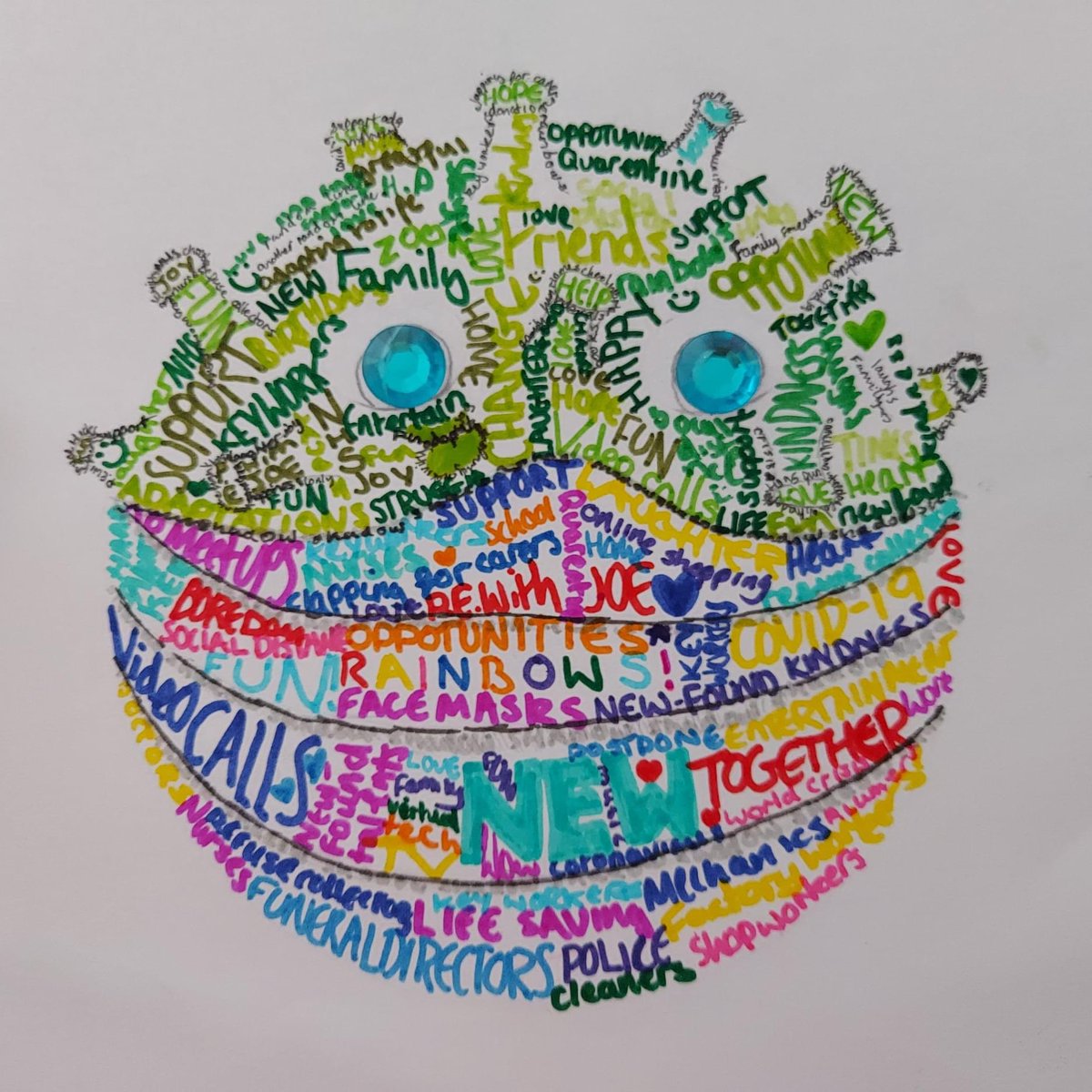 pinvinfed's tweet photo. How amazing are these from Year 7! https://t.co/hLug7iaDzP