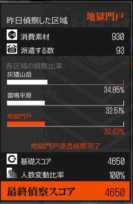 私は今日とても楽しいです

? : Bが勝ったから?

apple: 違います

? : Cが負けなかったから?

apple : いいえ、そうではありません。

? : じゃあ、どうして?

apple: 今日...ついにAが負けたからです!?

ㅋWㅋWㅋ

どう?負けてしまった気分は?
特にCからAへ行った人々?
どう? どう? どう? 
