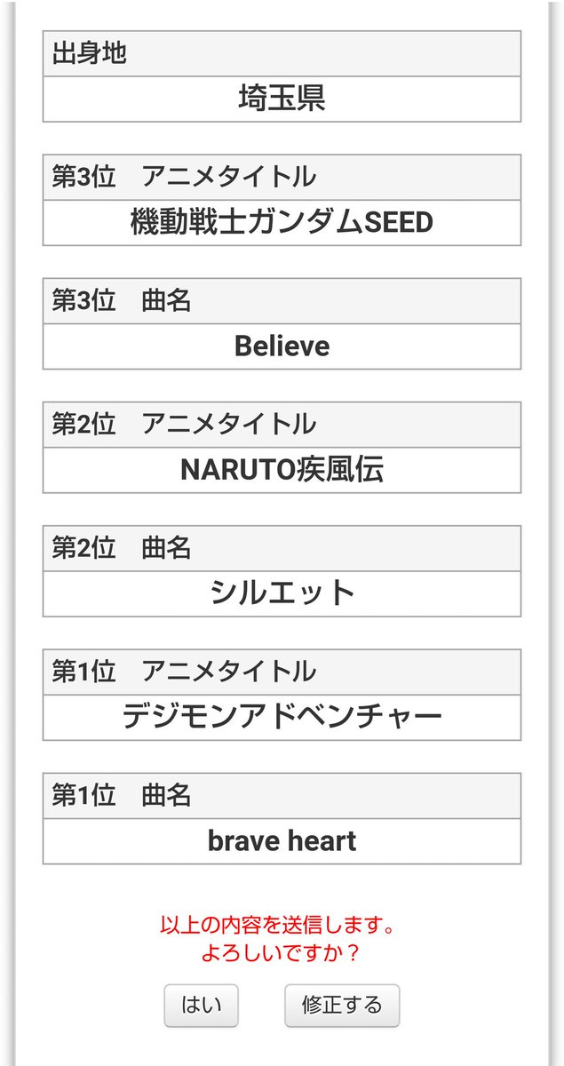 Kanegon No Twitter アニソン総選挙 1位 デジモンアドベンチャー Brave Heart 2位 Naruto疾風伝 シルエット 3位 機動戦士ガンダムseed Believe 好きなアニソン沢山あるからベスト3とか決めれないけど 一応これで投票 T Co Xcfofgcjsr