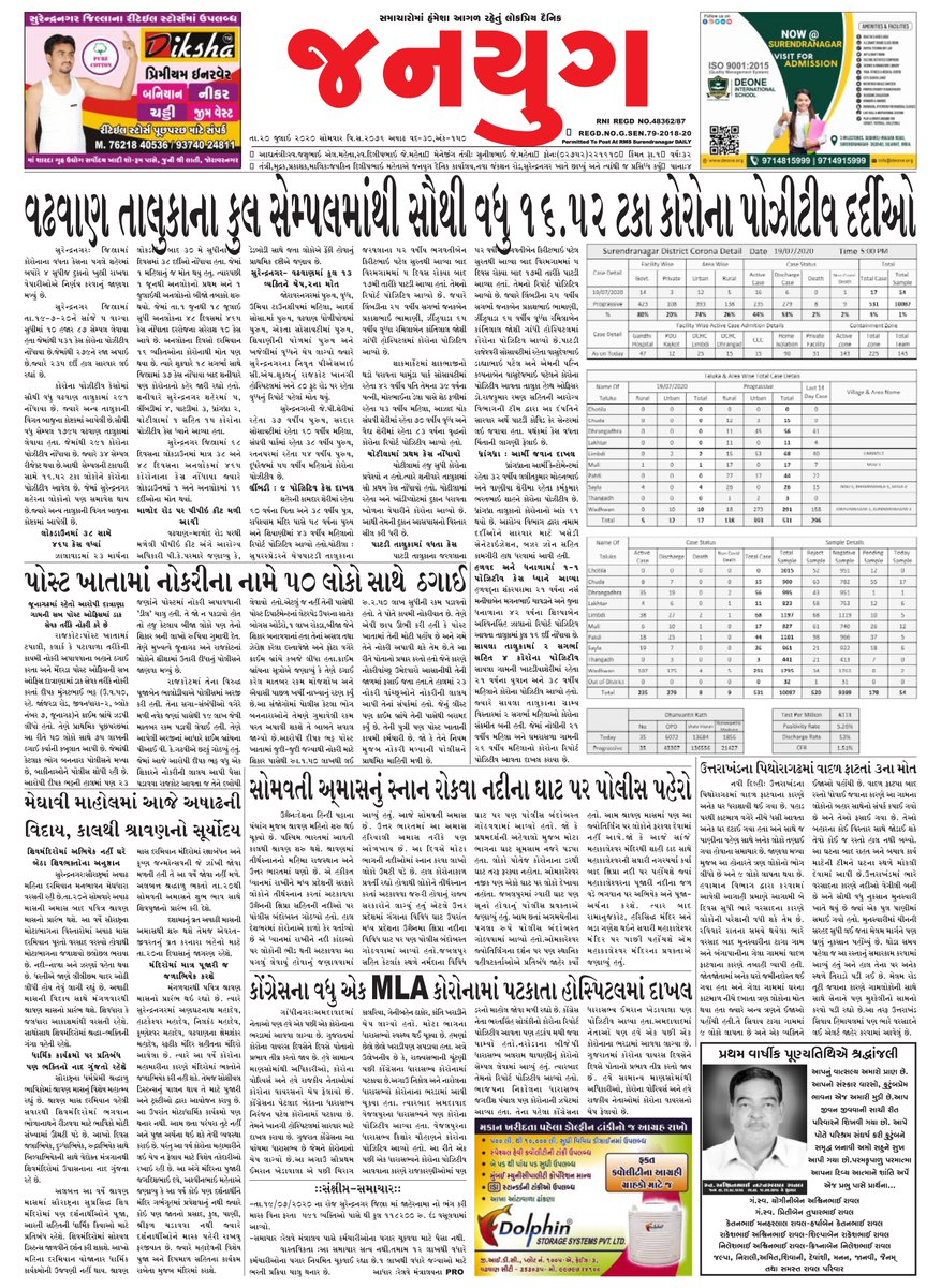 janyugdaily's tweet photo. JANYUG DAILY SURENDRANAGAR DT. 20-7-2020
#Surendranagar #zfti #dhangadhra #bhagvaddham #gandhihospital #cushahscholarship #gradepay
@InfoGujarat @Info_Srn @Co_Snrnp @BJP4Gujarat
@vijayrupanibjp @bharadwaj_nitin @PrantDhrangdhra
@sdmpatdi @SDMLimbdi @SDMWadhwan @MamlatdarThan https://t.co/cMQM3j9snH