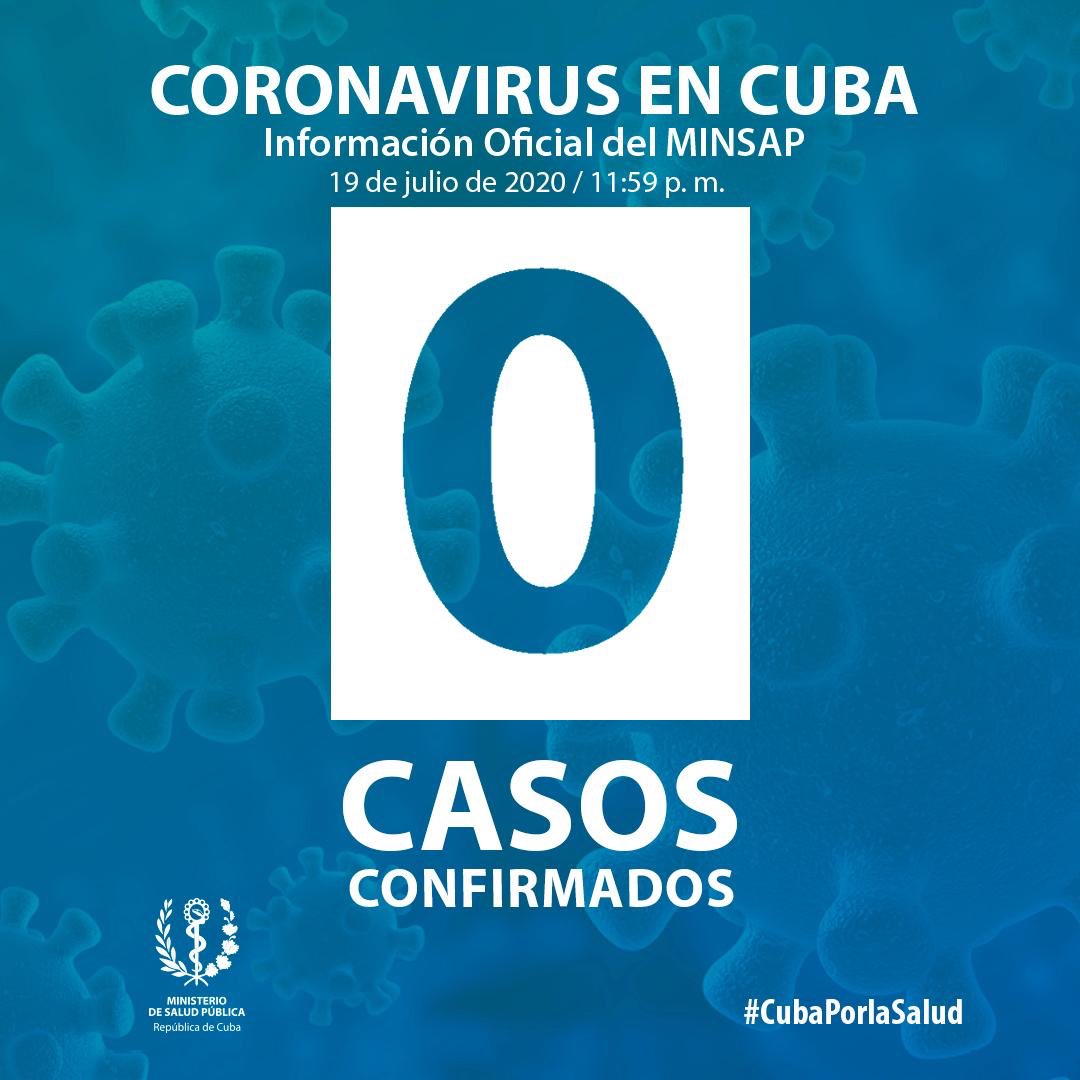 DrDuranGarcia's tweet photo. Hoy no se reporta ningún caso de #COVID19 en #Cuba. Por fin llegó el día que tantos ansiábamos, pero no puede ser motivo para relajarse, las medidas se mantienen. Seguimos contando con el pueblo cubano para ganarle a esta pandemia. 
#CubaPorLaVida https://t.co/ZRzPa6ZJrB