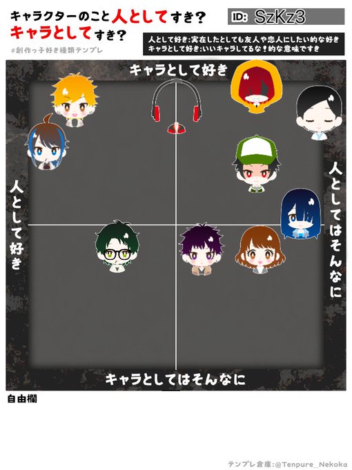 創作っ子好き種類テンプレのtwitterイラスト検索結果