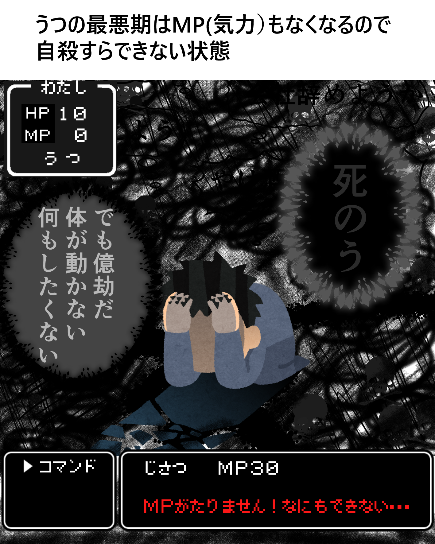 うつ解 ネガ思考ハッカー On Twitter 軽いうつの人ほど自殺しやすい 鬱の最悪期は気力が全くないので自殺も何もできません しかし軽い鬱や回復期は気力が少し回復してるので 動けてしまう から行動に移ってしまう 軽い鬱ほど危険です Https T Co