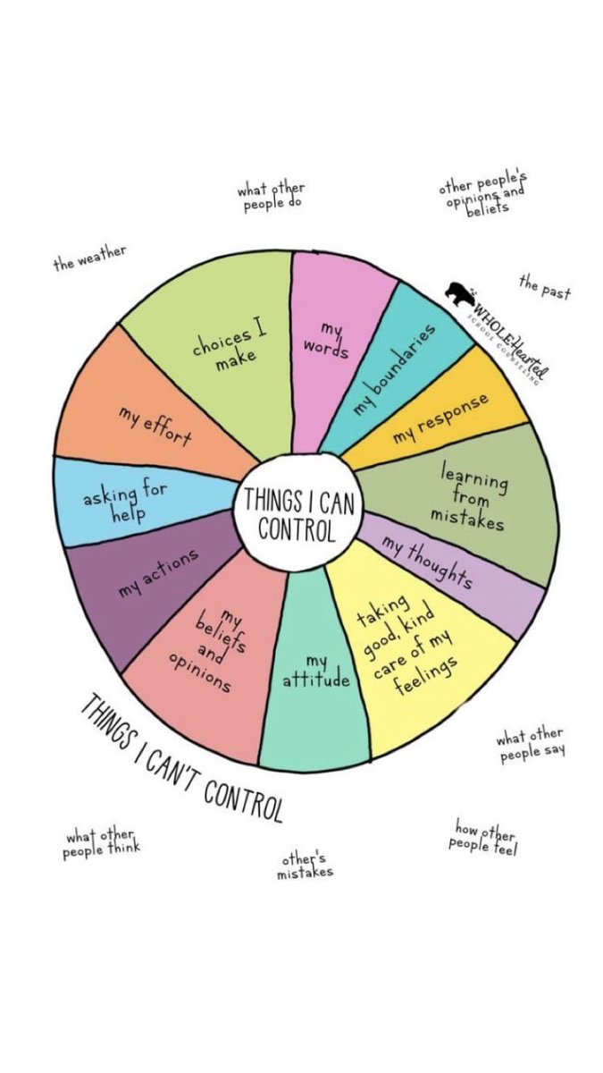 wise_ccc's tweet photo. #thingsyoucancontrol #thingsyoucantcontrol #WiseCCC https://t.co/ZVCQzuxyGv