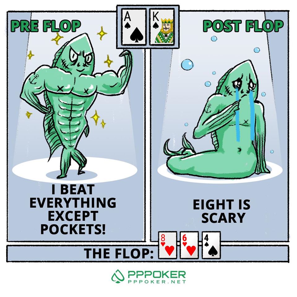 pppokerofficial's tweet photo. Hero to Zero in Seconds π
#poker #pppoker #ppjokes https://t.co/iILyIcKkkz
