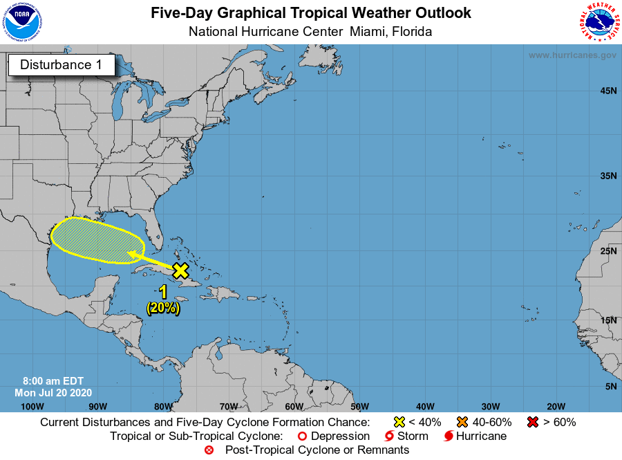 MSEMA's tweet photo. A weak disturbance is expected to track northwest through the Caribbean and into the Gulf of Mexico this week. As of now, @NHC_Atlantic has a low chance of tropical development (20%) in the next 5 days, but we'll still continue to monitor this potential system closely. https://t.co/rPySTkhVGC