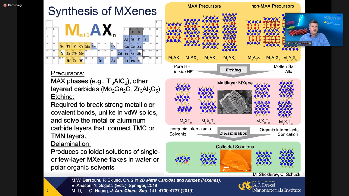 SCIONconf's tweet photo. With us, Dr Yury Gogotsi.
Talk Theme: "2D Carbides and Nitrides (MXenes) for Energy Storage and Conversion".
Thank You for sharing your knowledge with the audience.

#SCION #GreenEnergy #Greenenergy #onlineconference  #energyefficiency #ScienceMatters #MXenes. https://t.co/BzQ0ueqFJX