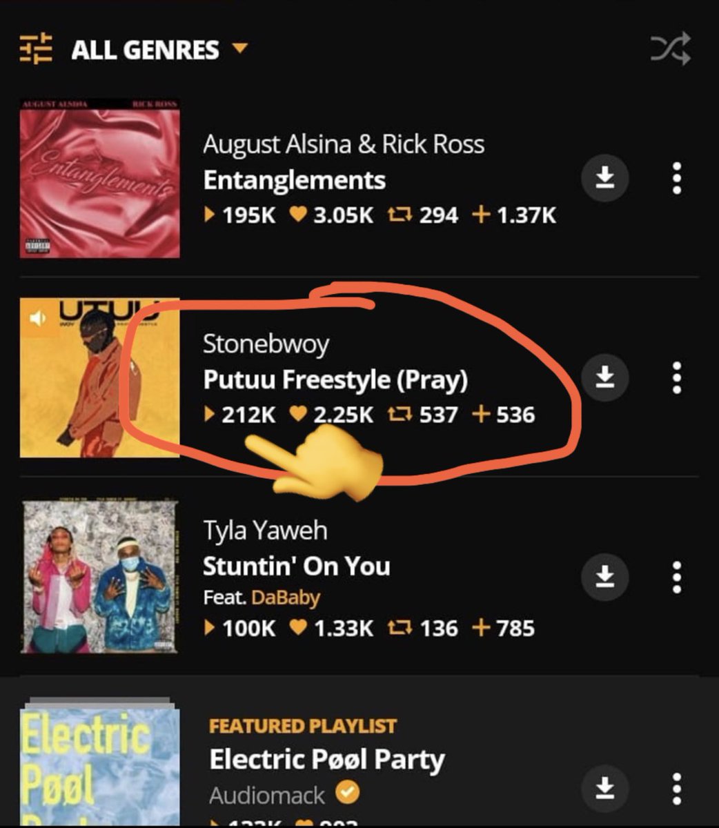 stonebwoy's tweet photo. 200K + 💨💨💨
Pray. It Go Better 
#PutuuFreestyle
#AnlogaJunction📍
#BhimNationWorldwide 

https://t.co/Ye6oF4MKTs https://t.co/lXcV4qRUsN