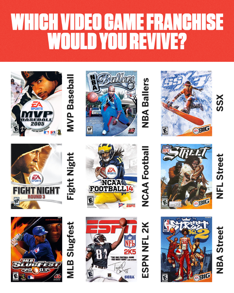 espn's tweet photo. You only get one choice. 

Make it count 👇 https://t.co/H214Tp2Q3s