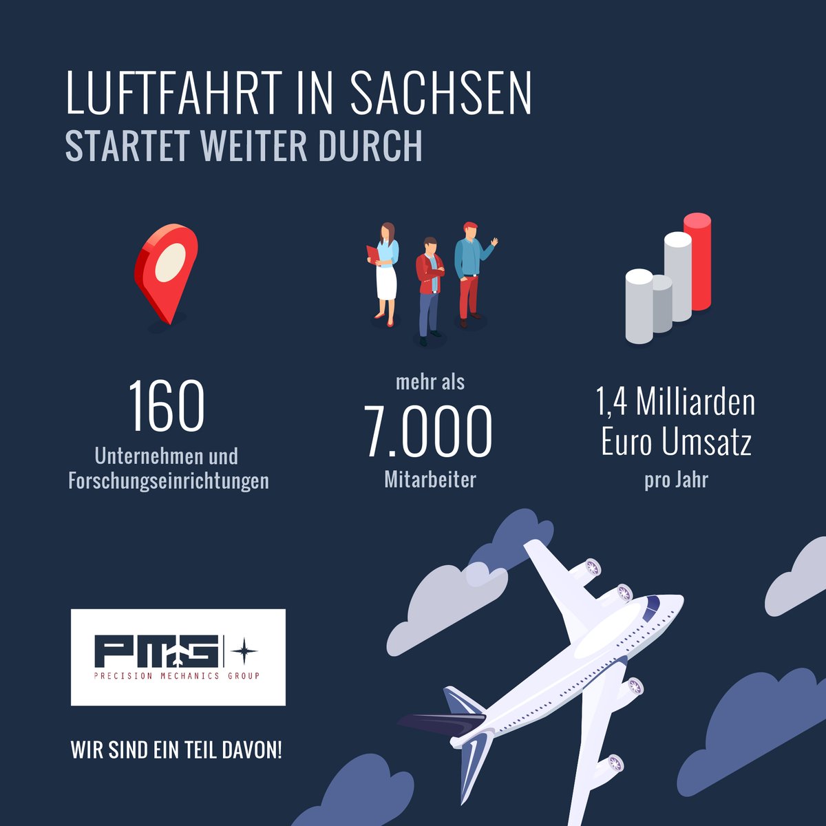 LRT SachsenThüringen tweet media