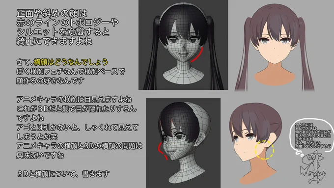 アニメキャラの横顔と3Dの横顔の問題に奮闘する男の物語

いずれnoteにどっさり書きます #YANcg 