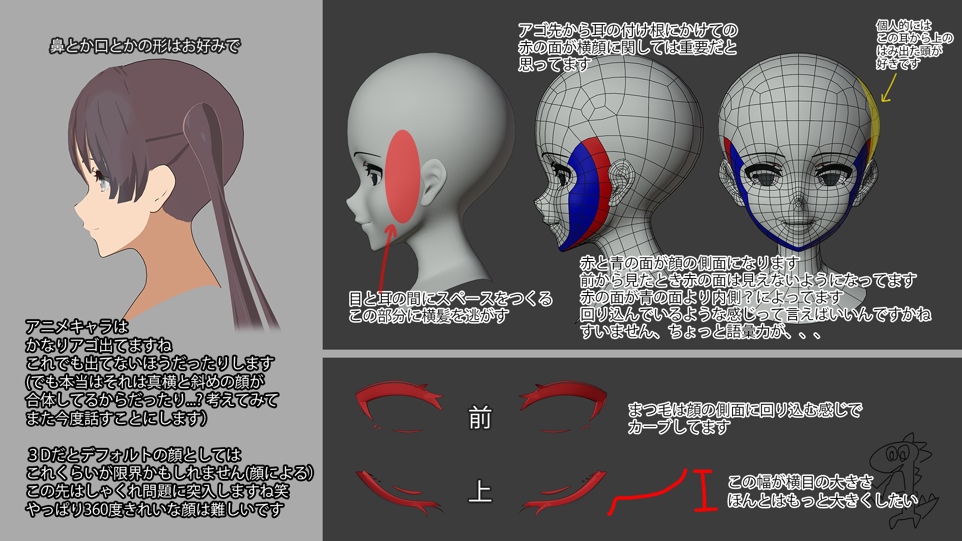 ダイ怪獣ささやん アニメキャラの横顔と3dの横顔の問題に奮闘する男の物語 いずれnoteにどっさり書きます Yancg T Co 3lf6rrs1ox Twitter