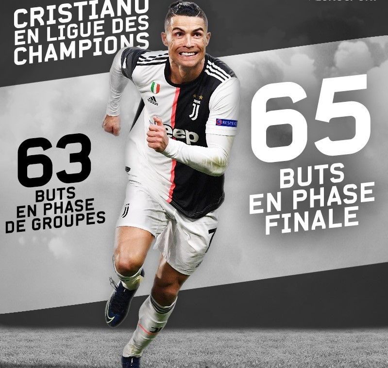 Parcequ’il est le meilleur buteur de l’histoire des phase finale de la LDC de très très très loin (65) La ou ça compte vraiment, ou chaque buts est important, Cristiano Ronaldo est le meilleur et de loin.