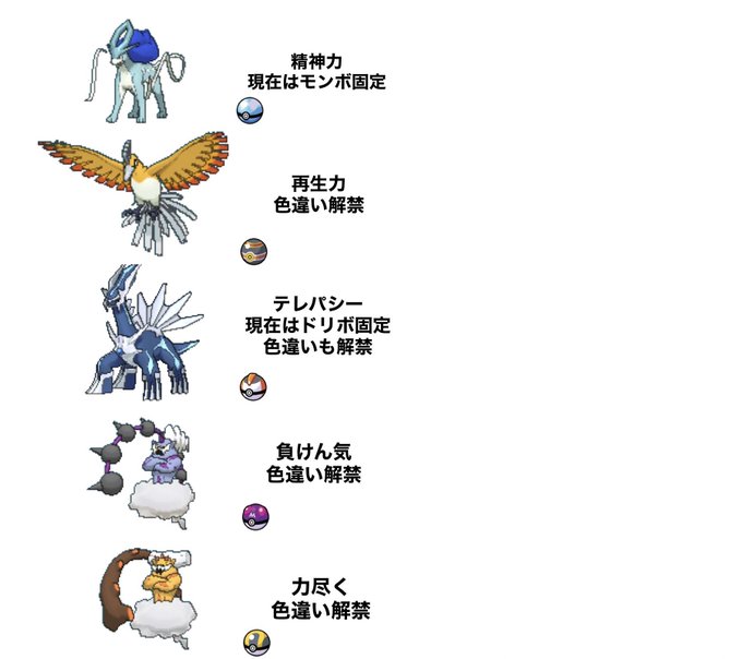 夢特性のtwitterイラスト検索結果