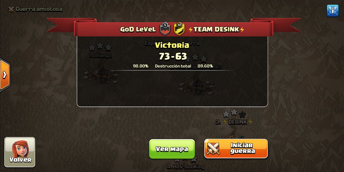 Godlevelcoc's tweet photo. 🎉 Estamos en la final de @cup_wizard OP PRRTOS! Nos vemos pronto @ClanPitufos 😼
GG @Teamdesink
#GodLevel #NextLevel #GLELITE https://t.co/PvycBwL5Nl