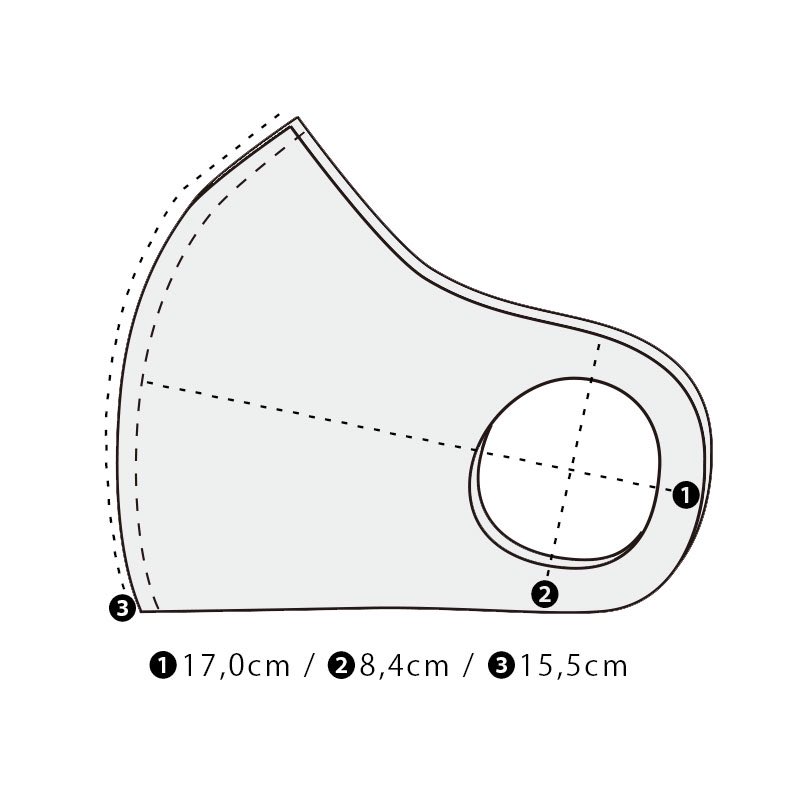 Kizui_fukuoka's tweet image. 生地は殺菌効果とUVカットを含んだ素材を使用した

洗って繰り返し使えるマスクとなっております。

使用後は手洗いして頂いて、乾燥機等にはかけないようにお願い致します。
#kizui
#kizuiU
#kizuiselectuseditems