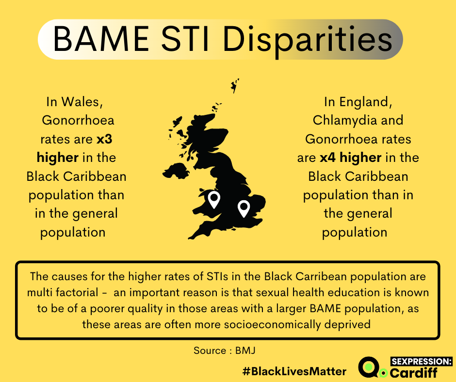 SexpressionCdf's tweet photo. This is part of a series of posts we will be making to raise awareness of racial inequalities in sexual and reproductive health. This post highlights how the BAME community is disproportionately affected by STIs.

#BlackLivesMatter yesterday, today, and every day thereafter. https://t.co/aYsR9lpY6S