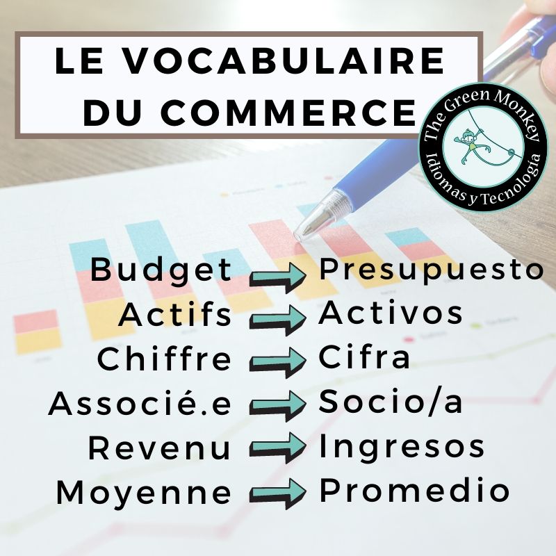 TheGreenMonkeyM's tweet photo. ¡Hablemos de negocios!
¿Tienes mucho vocabulario cuando vas de reuniones o eres de l@s de traductor? 
Os traemos esta cápsula de vocabulario 🇫🇷🇩🇪 ¡Arriésgate con éste y déjanos en comentarios cómo se dirían en inglés! 👇🏾👇🏾#business #idiomas #aprenderidiomas #aprenderidiomasonline https://t.co/XA3dfZMCyI