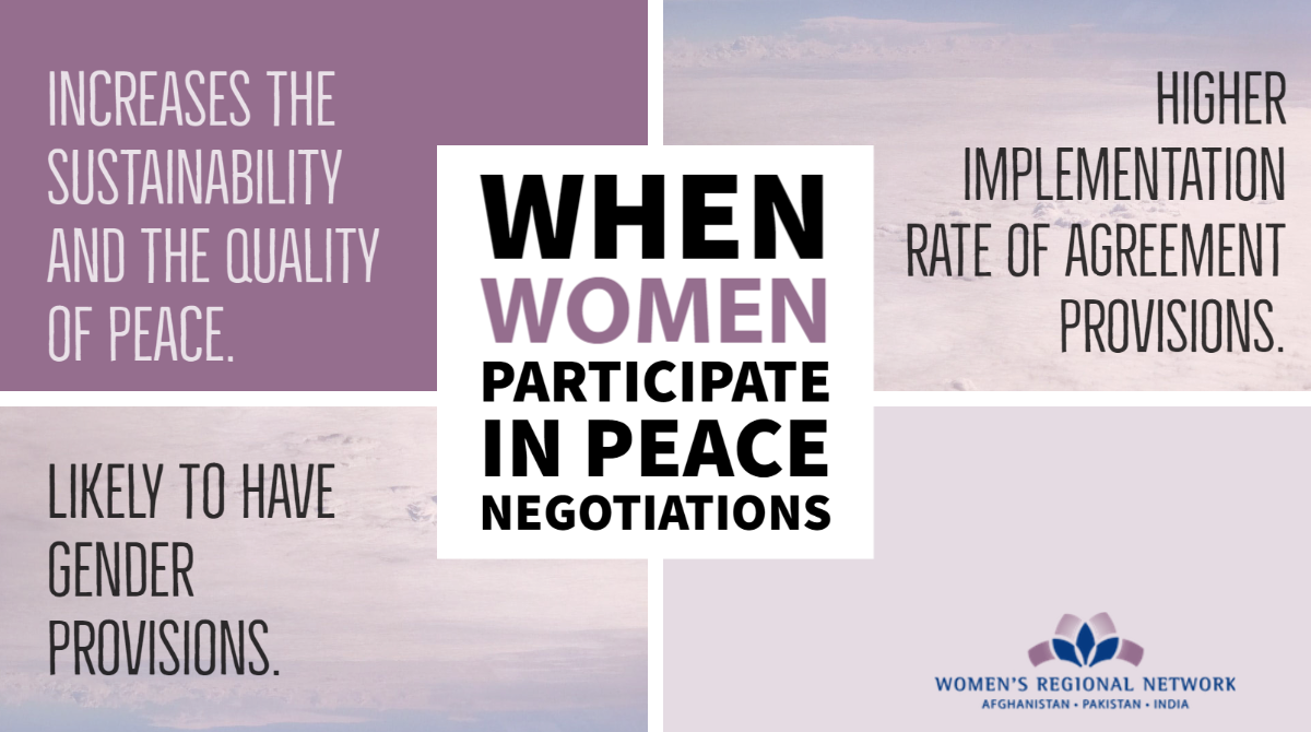 WRNnews's tweet photo. When #women participate in peace negotiations, #peace is sustainable, all agreement provisions are implemented & importance is give for #gender provisions.
We promote #WomenInPeaceProcess
#AfghanPeaceProcess #womenmediators #womenpeacebuilders https://t.co/MmjkRDiGpB