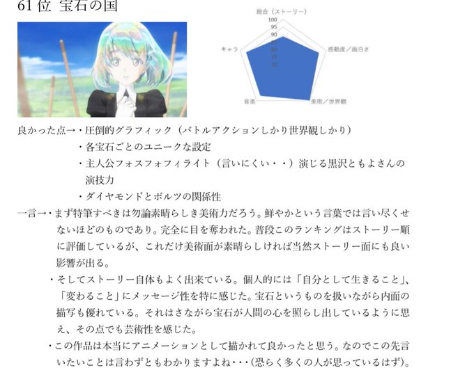 月人のtwitterイラスト検索結果