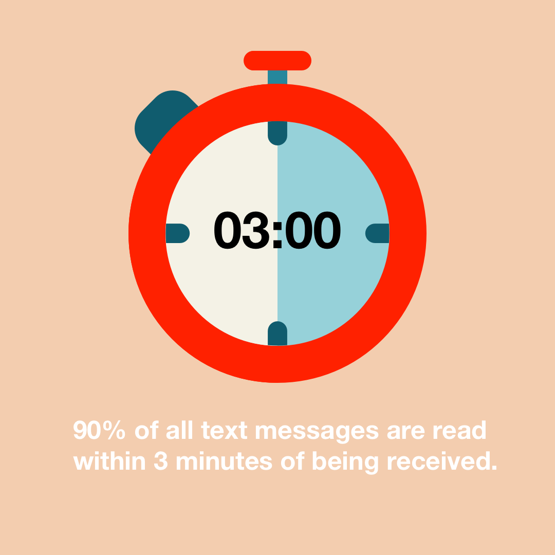 SleekFlow tweet media