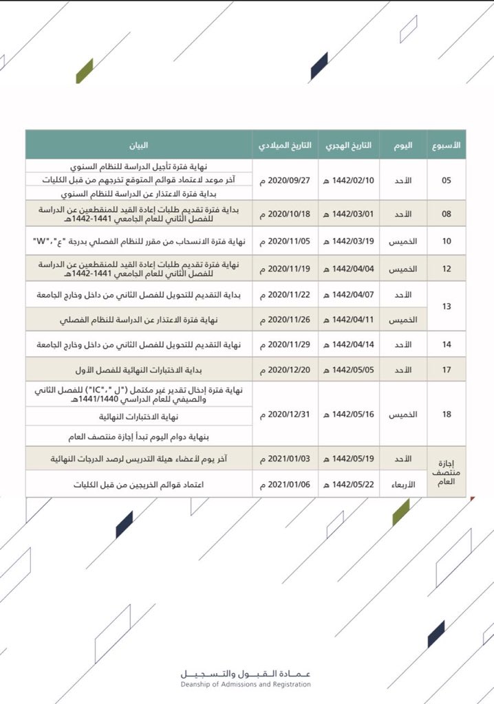 هـــام
طلابنا ، طالباتنا 
التقـويم الأكـاديمي للفصل الدراسي الاول لعام✨
١٤٤١/ ١٤٤٢هـ
#مبادرة_وعي
 #جامعة_الإمام_عبدالرحمن_بن_فيصل