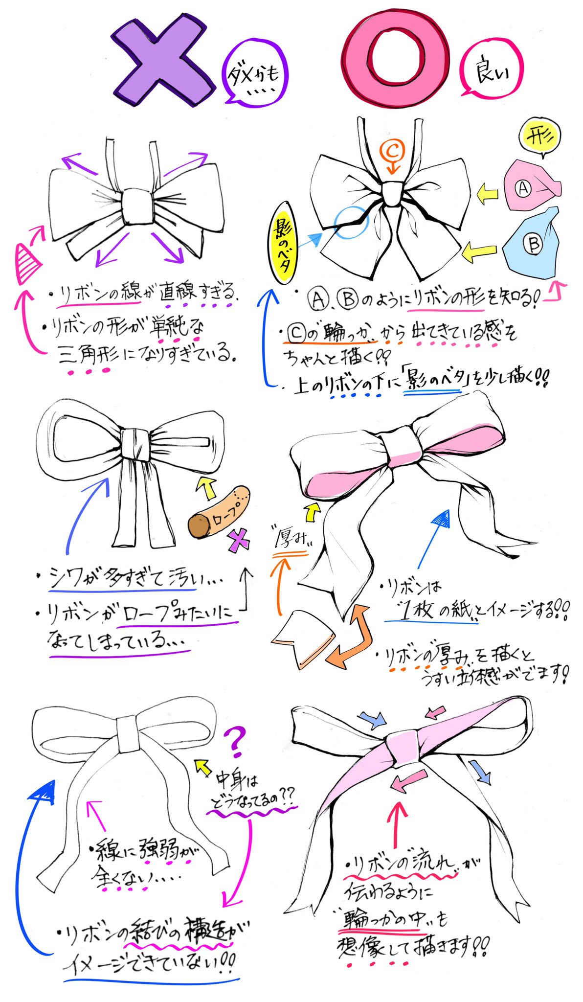 吉村拓也 イラスト講座 Pa Twitter リボンの描き方 布のシワ感や立体感 が上達する ダメかも と 良いかも