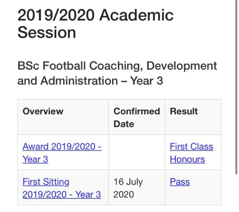 Milesjohn95's tweet photo. First Class Honours and a qualified B Lisence coach !! 🎓🙌🏼 https://t.co/XkILqhXnNg