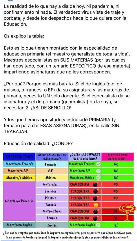 EstefaniaCuder's tweet photo. @EducaAnd @javierimbroda De nuevo hablamos de deporte, pero de Educación poco. ¿Dónde están las vacantes de la especialidad de Primaria? Os gusta mucho un 2x1 en docentes. ¿Esto es una educación de calidad? Permíteme que lo dude #SosPrimaria (038) #dondeEstanlasvacantes https://t.co/IUwDtxODfB
