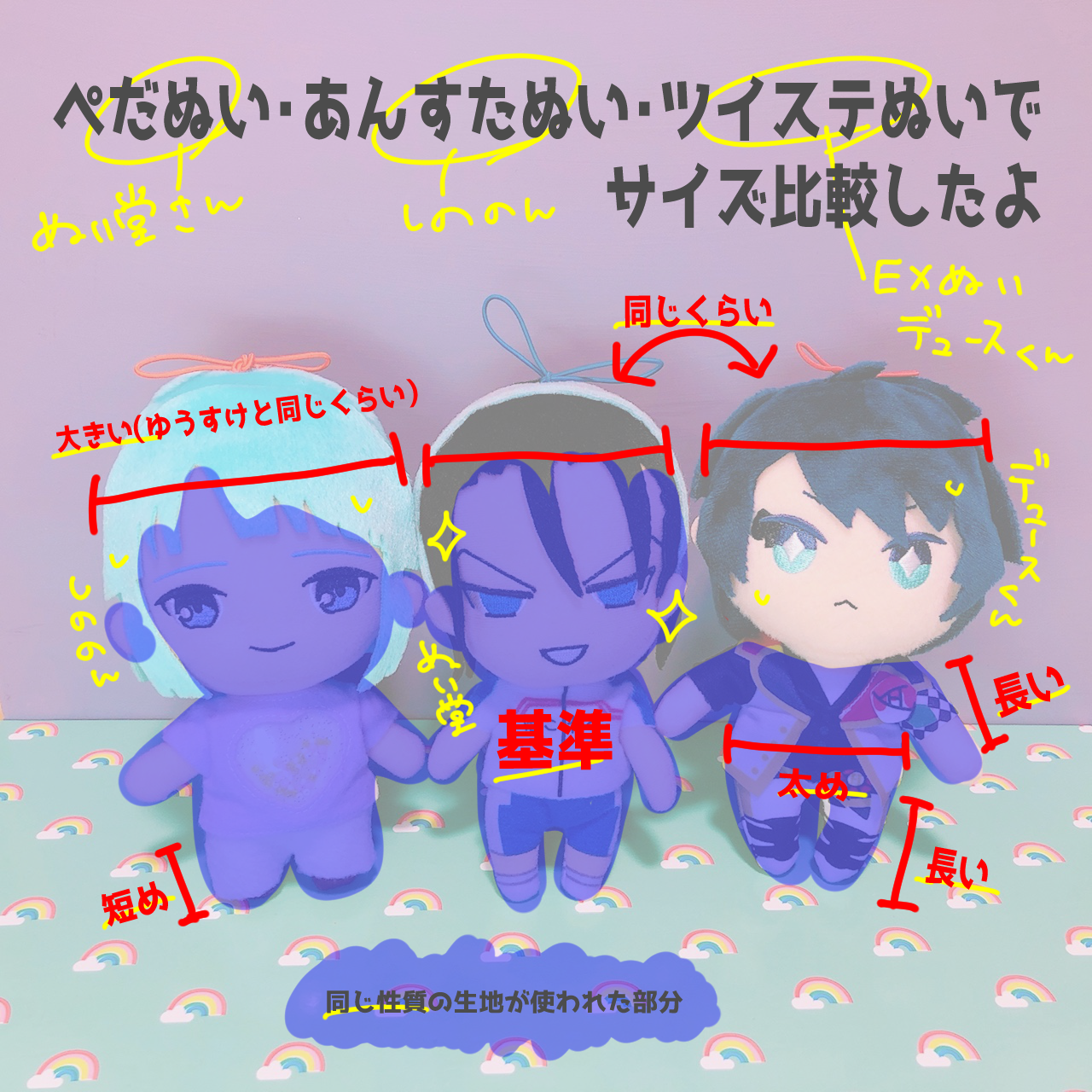 アブちりお ぺだぬいと同じ服をツイステぬい着られるん って聞かれたから簡単にサイズ比較まとめ ぺだぬい あんスタぬい ツイステぬいだとこんな感じです ダイヤぬいととうらぶぬいはぺだぬいとほぼ同じサイズ コナぬいは半分位 ヒプぬいは よく