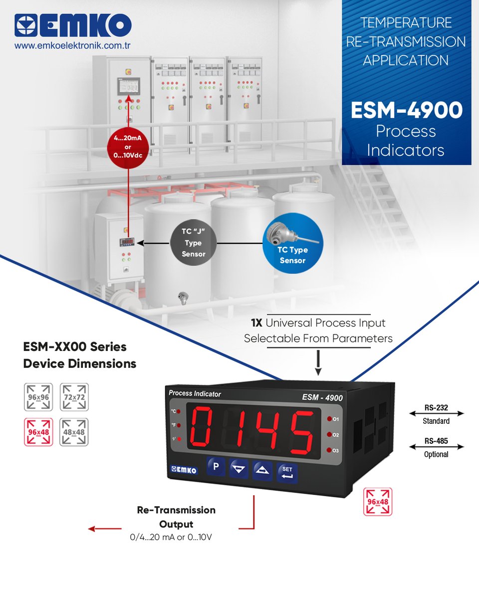 EmkoElektronik's tweet photo. TEMPERATURE RE-TRANSMISSION APPLICATION
Process Indicators (ESM-4900)

#emkoelektronik #industrial #electronic 
#industrialization #yerli #proses #sıcaklıkkontrol #nem  #temperature #processcontroller #ntc #ptc #pt100 #üretim #retransmission #seviye #level #temperaturecontroller https://t.co/03oMdg7ogc