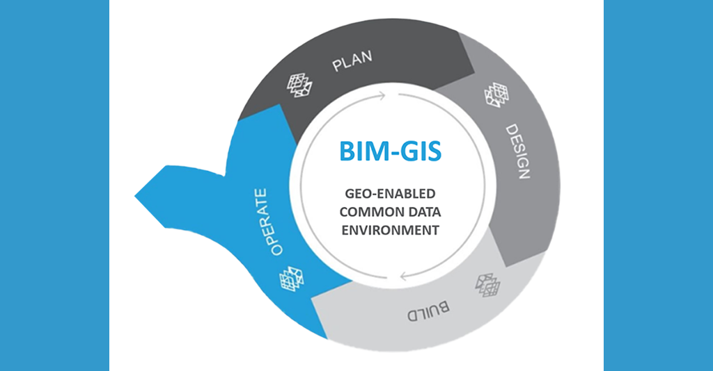 esriuk's tweet photo. Interested in developing your knowledge in GIS-BIM Integration for Architecture, Engineering & Construction? Check out this latest AEC webinar recording introducing our new training course here: https://t.co/GpMU6982kP
#AEC #BIM #geoenable https://t.co/zmd49qQt3s