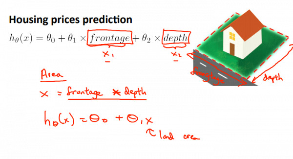 Websystemer's tweet image. Features and Polynomial Regression - websystemer.no/features-and-p…

 #machinelearning #polynomialregression