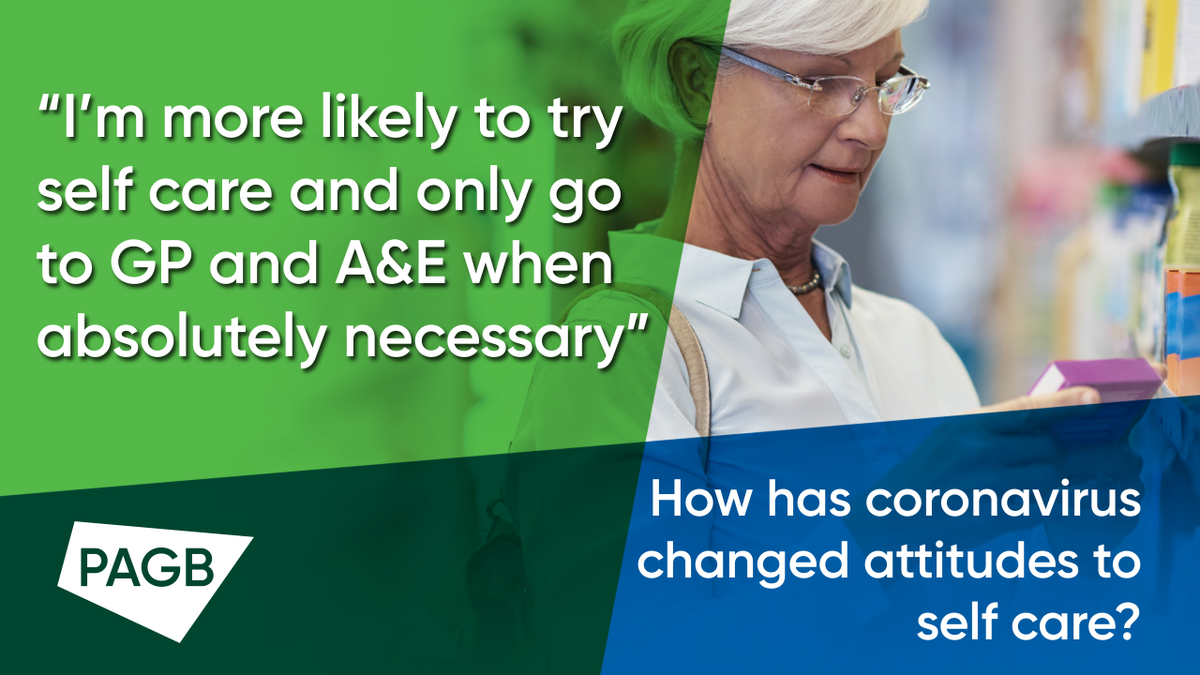PAGBselfcare's tweet photo. Our survey found 71% of people who would've done before, will think twice about going to A&amp;E for self-treatable conditions and 51% are less likely to go to the GP first. https://t.co/AbxI34Ez4B

#selfcare #coronavirus #ISCD2020 @SelfCareForum @aesgp @Selfcarefed_org @NHSEngland https://t.co/L6CYON4SZg