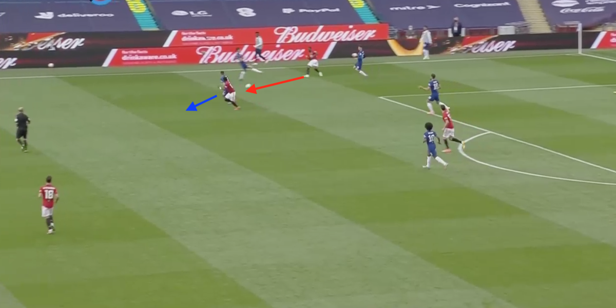 • We talked about Kovačić's physical capacity to push up & support a high press, but he also has the intelligence to drop off & track runners- here he initially pushes up to cut off a pass to Fred, but as soon as Fred makes a run beyond him, he tracks him & intercepts the pass