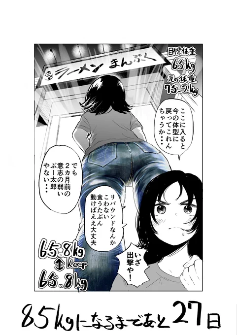 100日後に10キロ太る藍さん 73日目 
