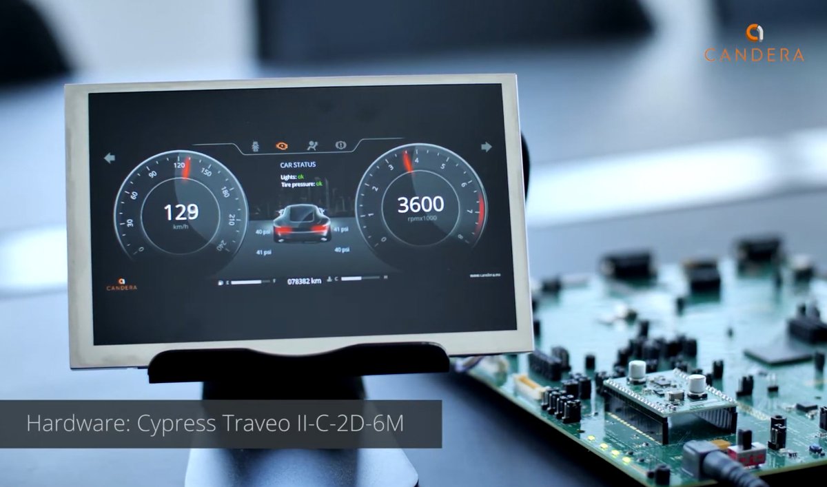 CanderaGmbh's tweet photo. Candera proudly presents CGI Studio, running on Cypress’ Traveo™ II automotive MCU, supporting all available features like multi-core, as well as all-render modes – from IBO, LBO to OTF. More at: https://t.co/VBku73Fmv8
#Candera #CGIStudio #MCU @CypressSemi https://t.co/3L2kLosAyI