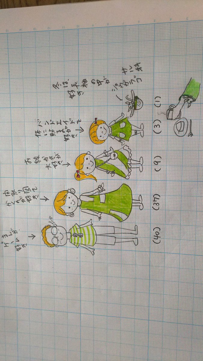 UZyzQ0PrTaywcoF's tweet photo. 間取り図描くのが趣味です🌼【平屋・屋上有 約50坪 ●洗濯物畳まない、衣替えしない、片付け楽チン、おもちゃ部屋は片付けしない、リラックスしすぎる家】約166㎡ A house that is easy to clean up
よろしければご覧下さい🥂
👇️
https://t.co/DglLInesO5
#間取り図 #houselayout #houseplan https://t.co/hd0iKQ0P3K