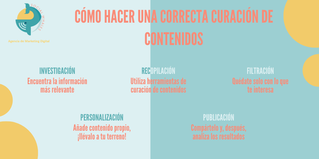 SocialWhales's tweet photo. 👉Para una buena #curaciondecontenidos es necesario seguir cinco pasos importantes y necesarios.

Sobre cómo hacer este trabajo de manera correcta, además de las mejores herramientas para llevarlo a cabo, escribe @jerrer en nuestro blog.

via @socialwhales
https://t.co/85G5LCM8P7 https://t.co/wMBfDD6cSg