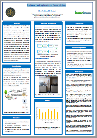 TAPPINanoStdnts's tweet photo. Mert Yildirim Shares the work on: For More Healthy Furniture: Nanocellulose #TAPPIPoster2020 https://t.co/b7T3YxkHl6