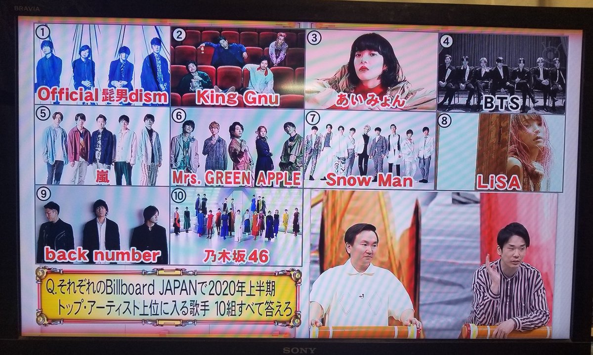 年7月日 ネプリーグで Bts が話題に 6ページ目 トレンドアットtv