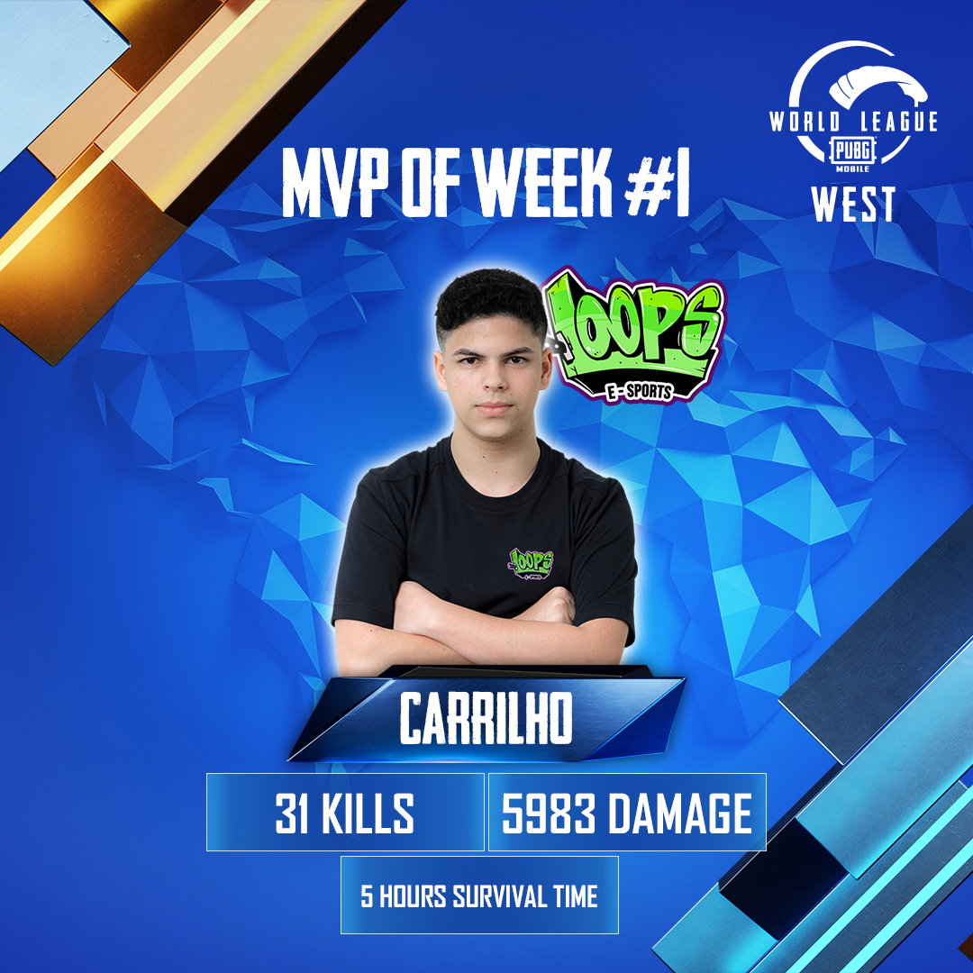 EsportsPUBGM's tweet photo. The MVP of week 1 of the PUBG MOBILE World League East &amp; West! #PMWL 🏅

@RRQathena's and @loops_esports's players top fragging players for their respective teams! Excited to see week 2 possibilities, who will be the next MVP? #BeTheOne https://t.co/AQGbq6TwDz
