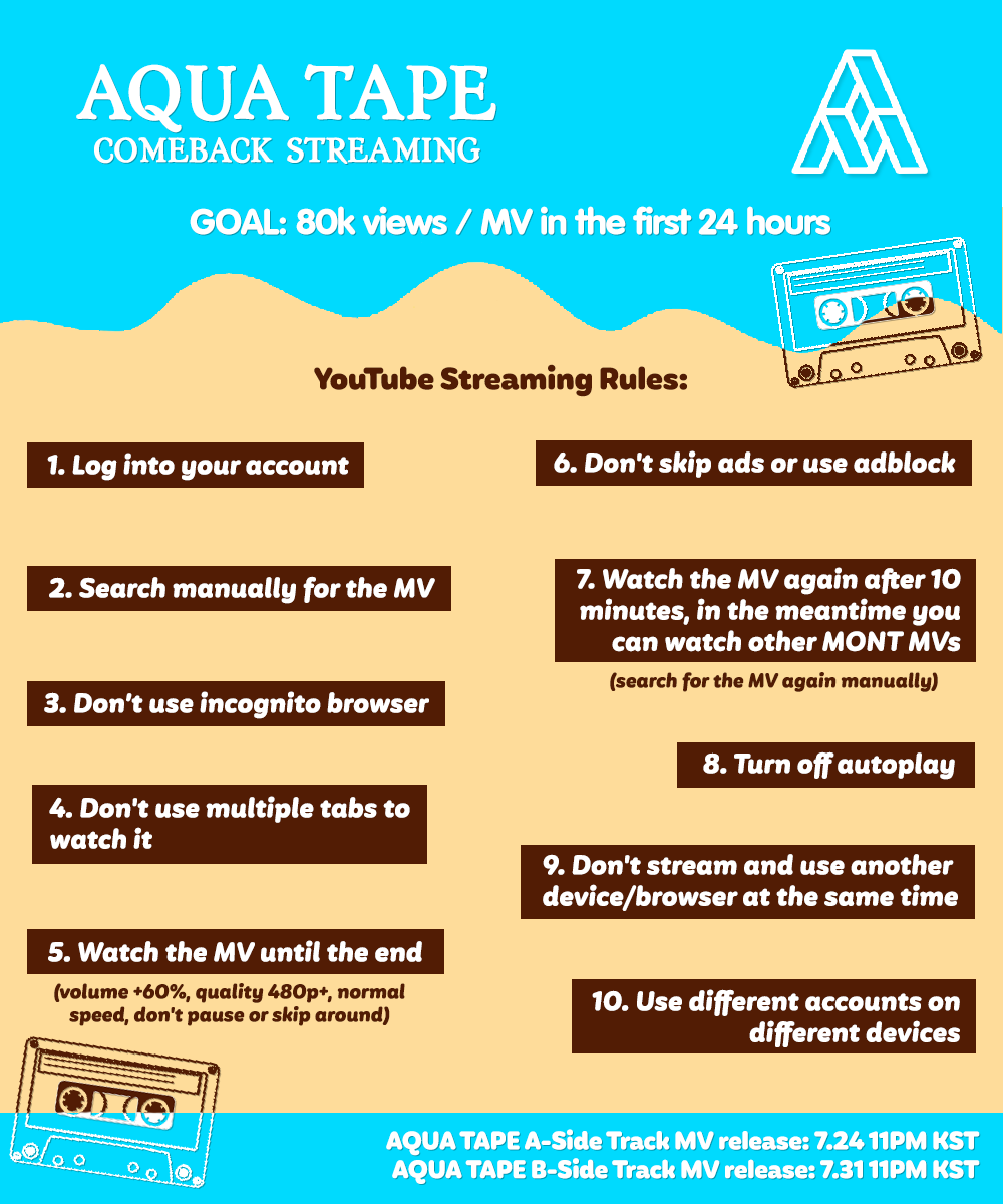 Mont_India's tweet photo. Let's all unite and work together MINTs! 

#Mont #Mint #Narachan #Roda #Bitsaeon #JungHyunwoo #KimSangyeon #ShinJoongmin #몬트 #민트 #나라찬 #로다 #빛새온 #정현우 #김상연 #신중민 #SupportMont #MintIndia #MontIndia
#무기력 #aquatape
#7월24일 #몬트컴백 #montcomeback https://t.co/oQhiqC0BrJ