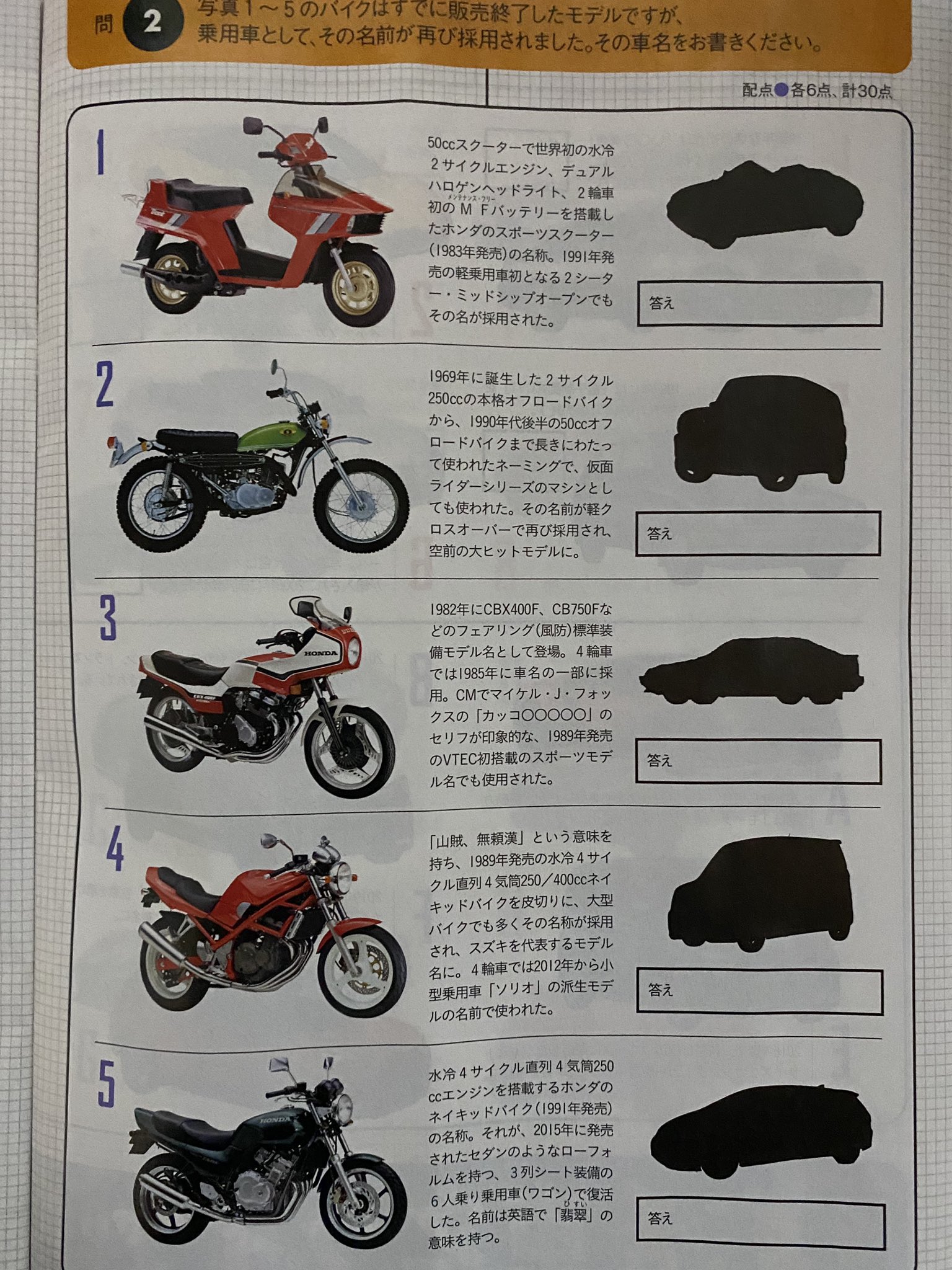 V V M A X No Twitter 今月号のjafmateに乗っていたクイズです バイク好きの皆さんには簡単な問題ですね T Co Didostvpho Twitter